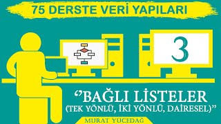 Veri Yapıları Ders 3 Bağlı Listeler Tek Yönlüİki YönlüDairesel [upl. by Ibocaj]