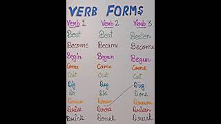 10 𝙫𝙚𝙧𝙗𝙨 verb 12 and 3 forms [upl. by Macy271]