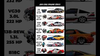 JDM Cars Engine jdm supra datsun [upl. by Nonnac]