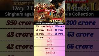 Best movies 🆚best Box office collection ih Hindi movie singham3 newmovie bollywood newrelease [upl. by Agnimod]