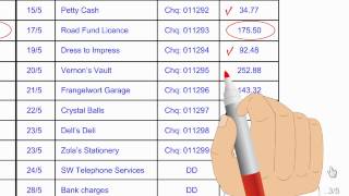 How to Prepare a Bank Reconciliation Part 2 [upl. by Phyllys]