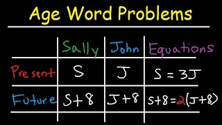 Age Word Problems In Algebra  Past Present Future [upl. by Adias]