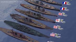 Warships Size Comparison Launch year  Length  Displacement [upl. by Meer]