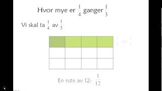 Multiplikasjon av brøk [upl. by Ynnatirb]