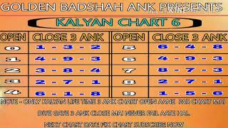 KALYAN CHART 6 GOLDEN BADSHAH ANK PRESENTS NEW CHART 1 BAAR FIR SE I AM BACK [upl. by Yrokcaz]