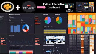 Python Interactive Dashboard Development using Streamlit and Plotly [upl. by Natiha867]