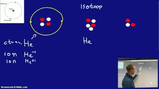 Radioactiviteit  isotopen en notatie [upl. by Adnil]