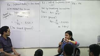 Ritika Rank 88 How to prepare Commerce [upl. by Ydarb]