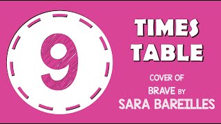 9 Times Table Song Brave by Sara Bareilles Laugh Along and Learn [upl. by Walczak203]