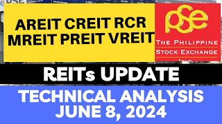 DDMPR  AREIT  CREIT  RCR  MREIT  PREIT  VREIT  CHART UPDATE [upl. by Shara]