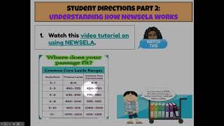 Lexile level explained [upl. by Bevan653]