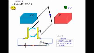 理科、モーターの動く仕組み（シミュレーション）How the motor works [upl. by Desma]