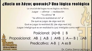 Poner para Proponer y Proponer para Predicar Grupo Realidad y Proceso Temporada IV sesión V [upl. by Barbabra807]