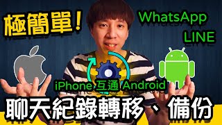 【WhatsApp Android to iPhone】極簡單！WhatsApp 換手機，WhatsApp iPhone Android互通實測｜iCareFone [upl. by Setarcos]