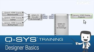 QSYS Video 101  Designer Basics [upl. by Anekam]