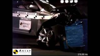 Toyota Kluger 2008 ANCAP Crash Test 5 stars [upl. by Cosimo]