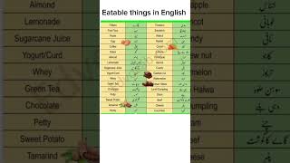 Eatable things in English effortlessenglish english effortlessenglishcenter [upl. by Edya]