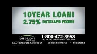 Mortgage Refinancing  Mortgage Refinancing Rates  18004728953 [upl. by Iliam]