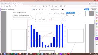 Klimadiagramme  1 Aufbau und Inhalte [upl. by Nylime]
