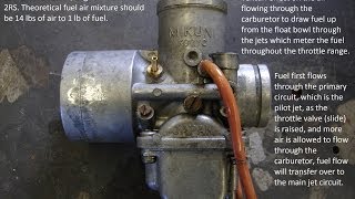 How to work on Mikuni carburetors [upl. by Nairim427]