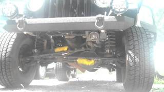 first startup open header jeep TJ [upl. by Unity]