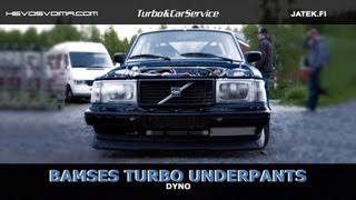 Bamses Turbo Underpants  Dyno [upl. by Annamaria]