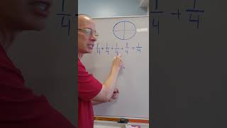 Adding Fractions with Common Denominators Step by Step [upl. by Didi]