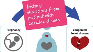 Specific questions from patient with Cardiac Disease in Pregnancy [upl. by Eanat]