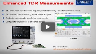 Enhanced TDR Measurements with SIGLENT SNA5000A Vector Network Analyzer [upl. by Kariv]