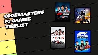 RANKING EVERY CODEMASTERS F1 GAME [upl. by Haig712]