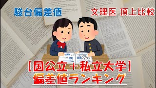 駿台【国公私立大学】偏差値ランキング 偏差値55～74 文理医 頂上決戦！ [upl. by Annot]