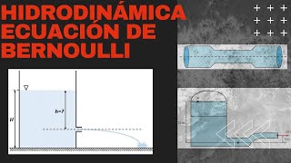 Hidrodinámica  Ecuación de Bernoulli [upl. by Alleiram]