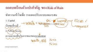 ประเมินระบบวิเคราะห์โอกาสหมดตัว [upl. by Alodi]