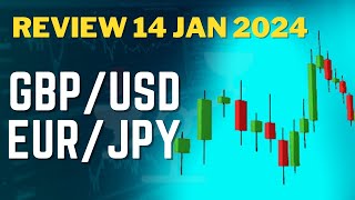 Forex Review 14 JAN 2024 GBPUSD EURJPY  Market Watch [upl. by O'Reilly]