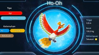 Onion Player menang menggunakan pokemon Hooh [upl. by Loree232]