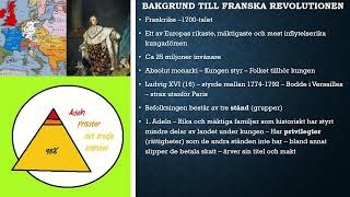 Franska revolutionen Genomgång del 1 Bakgrund till revolutionen [upl. by Landy123]