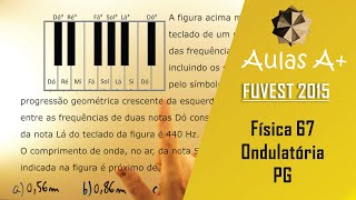 Oitavas PIANO FUVEST 2015  Física 67  Ondulatória e PG  1ª fase  Aulas A Resolve [upl. by Toney579]