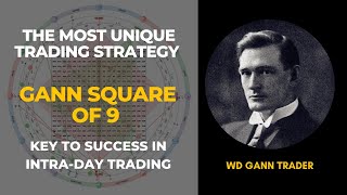 Gann Square of 9  The only true method that will change the way you do trading  Secret Revealed [upl. by Fem]