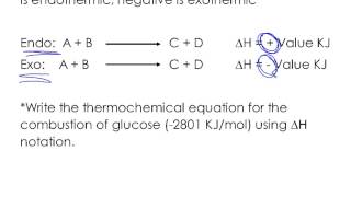 Thermochemical Equations [upl. by Erot]