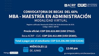 Convocatoria para Becas del 6666 en Maestría en Administración modalidad virtual [upl. by Mallissa]