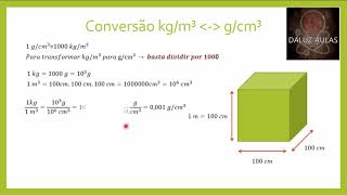 Conversão kgm³ para cm³ [upl. by Okimuk]