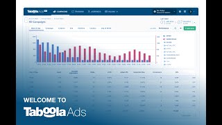 Introducing the New Taboola Ads Dashboard [upl. by Browning660]