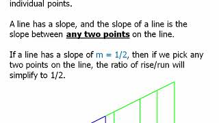 Coordinate Geometry Slope [upl. by Seraphine]