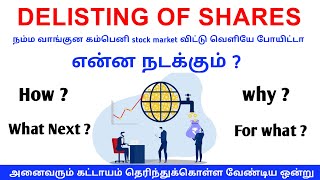 What is Delisting of share   How To Sell Delisted Shares   Tamil  Share Market Academy [upl. by Valdes]