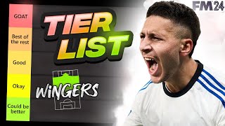 We Ranked The BEST Wonderkid Wingers In FM24  Football Manager 2024 Wonderkids [upl. by Chabot490]