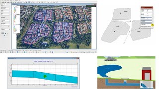 Storm Water and Sewerage Network Design for Urban Flooding using SWMM 51 [upl. by Hephzibah547]