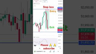 Pro trader youtube youtubeshorts [upl. by Critchfield]