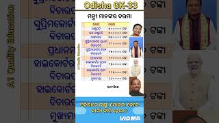 ମନ୍ତ୍ରୀ ମାନଙ୍କର ଦରମା  Salary of Government Officials in India viralshortvideo viralshorts [upl. by Daahsar]