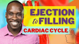 Cardiac Cycle Part 3  Ejection Isovolumetric Relaxation and Filling [upl. by Waylin]