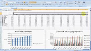 Tabellen en grafieken kopieren naar Word [upl. by Zetnom]